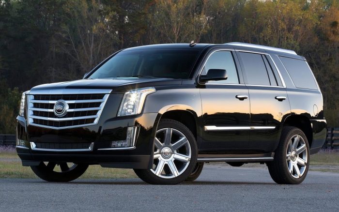 Best Luxury SUVs and 4 Wheel Drive Cars